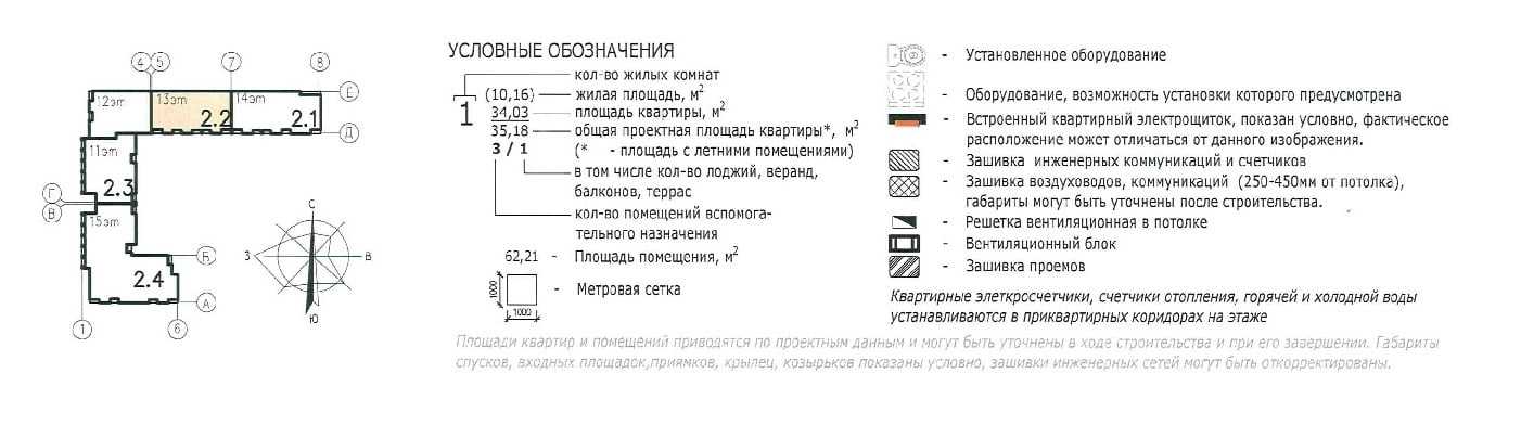 Площадь квартиры обозначение. Посудомоечная машина условное обозначение на плане. Условные обозначения площади квартир. Обозначение площадей квартир на планах. План квартиры с площадями.